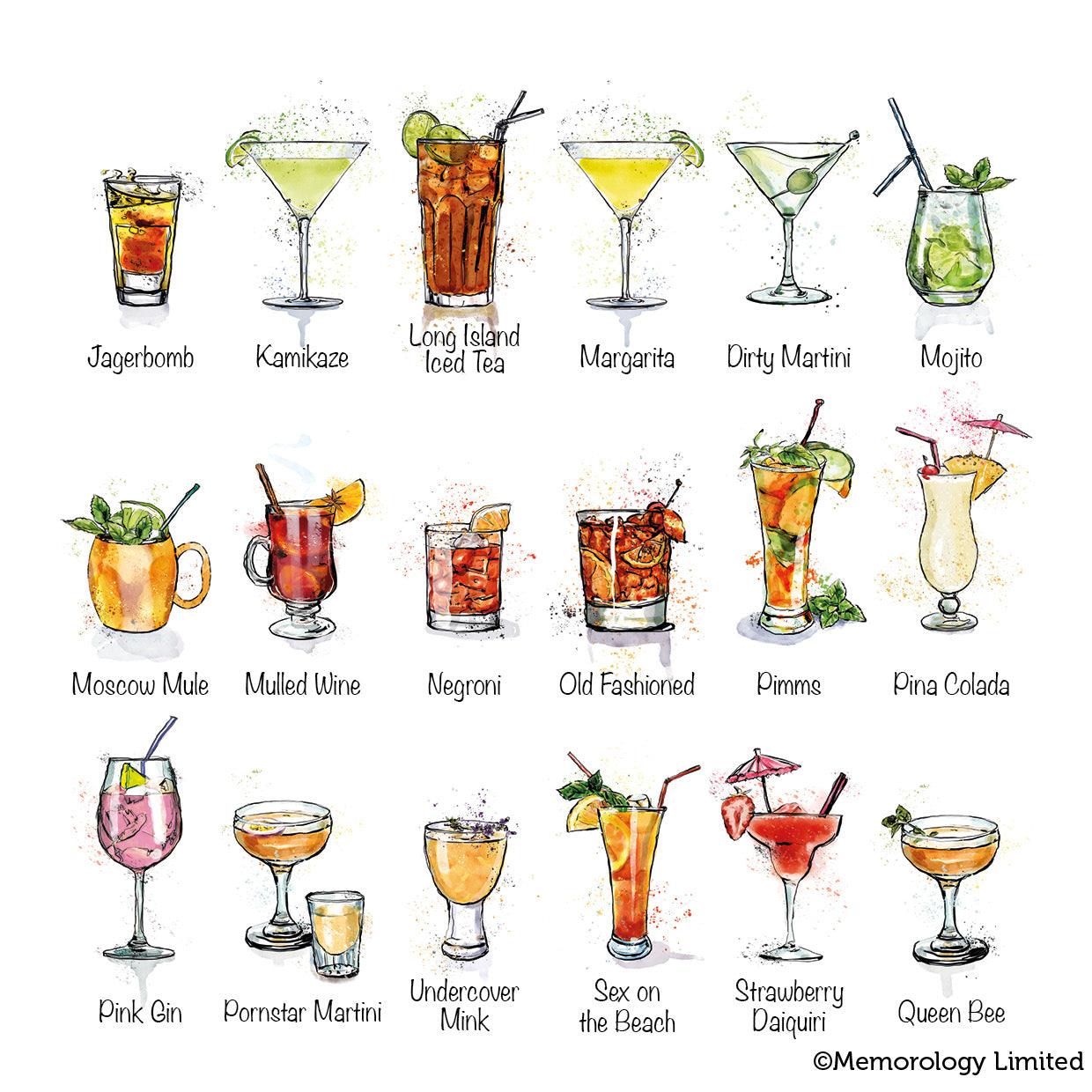 Family of Drinks Prints - memorology