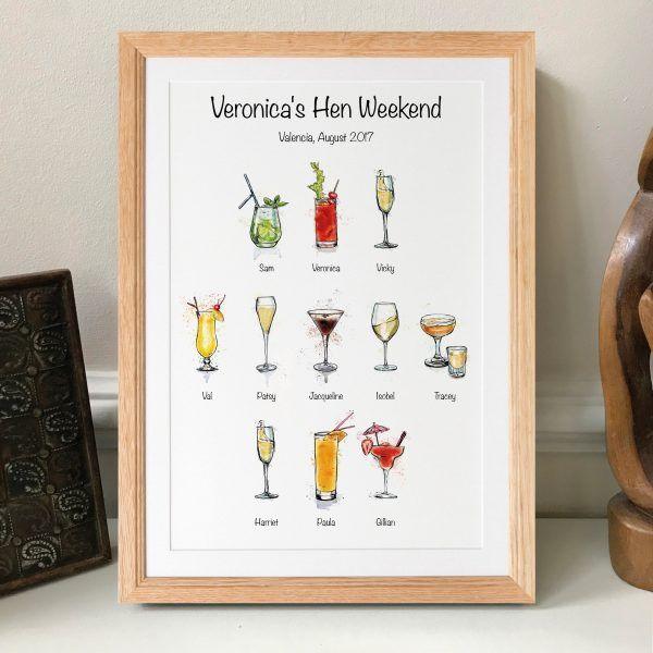 Larger Family of Drinks Prints - memorology