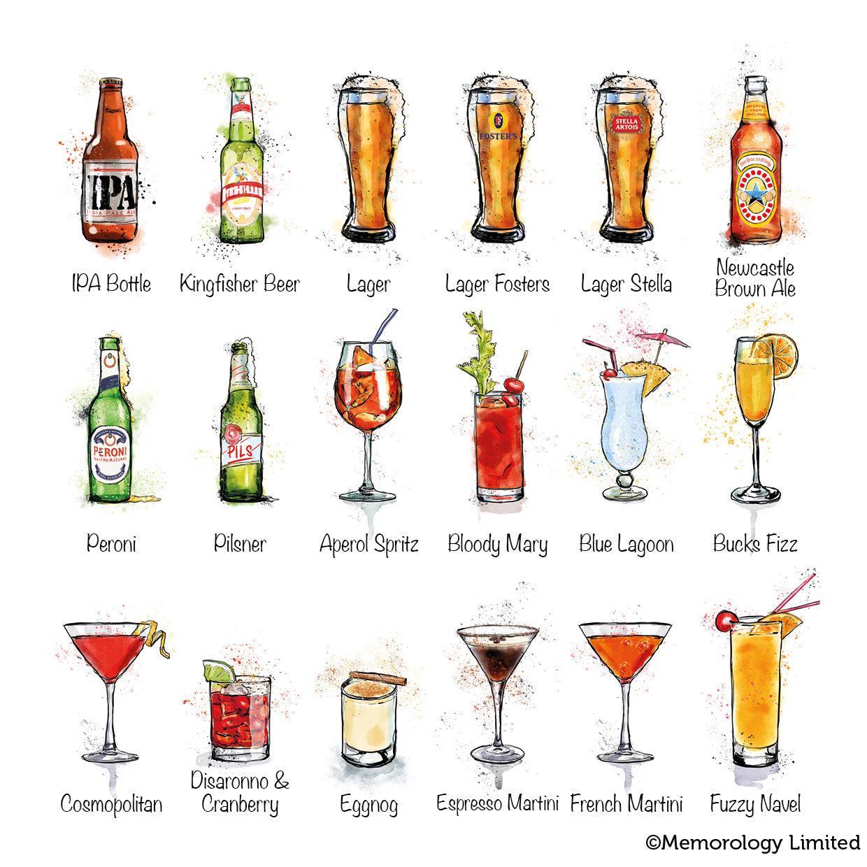 Larger Family of Drinks Prints - memorology